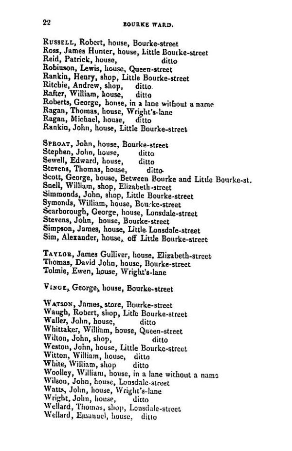 [1842 Electoral Roll of Melbourne]